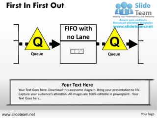 First In First Out

                                       FIFO with
                                        no Lane
                 Q                                                    Q
                Queue                                                Queue




                                     Your Text Here
        Your Text Goes here. Download this awesome diagram. Bring your presentation to life.
        Capture your audience’s attention. All images are 100% editable in powerpoint . Your
        Text Goes here..



www.slideteam.net                                                                              Your logo
 