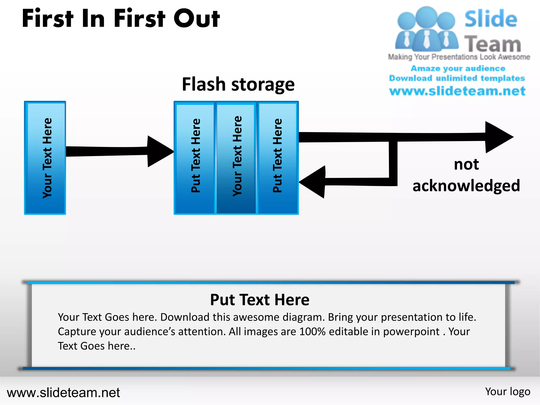 First In First Out

                                              Flash storage




                                                                  Your Text Here
     Your Text Here




                                                Put Text Here




                                                                                   Put Text Here
                                                                                                        not
                                                                                                   acknowledged




                                                                Put Text Here
                      Your Text Goes here. Download this awesome diagram. Bring your presentation to life.
                      Capture your audience’s attention. All images are 100% editable in powerpoint . Your
                      Text Goes here..


www.slideteam.net                                                                                            Your logo
 