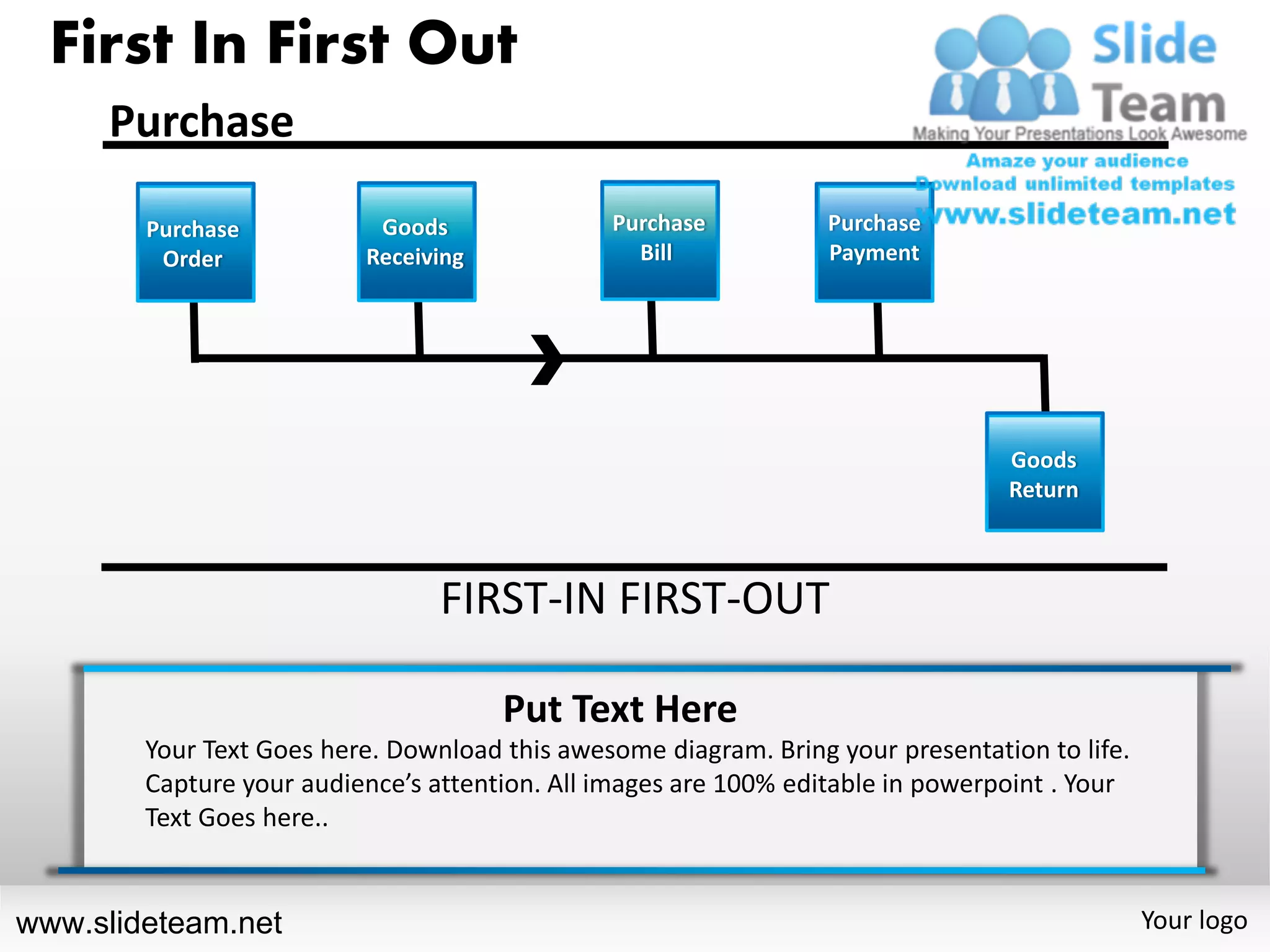 First In First Out
     Purchase

        Purchase           Goods               Purchase           Purchase
         Order            Receiving              Bill             Payment




                                                                                 Goods
                                                                                 Return



                                 FIRST-IN FIRST-OUT

                                      Put Text Here
        Your Text Goes here. Download this awesome diagram. Bring your presentation to life.
        Capture your audience’s attention. All images are 100% editable in powerpoint . Your
        Text Goes here..


www.slideteam.net                                                                              Your logo
 