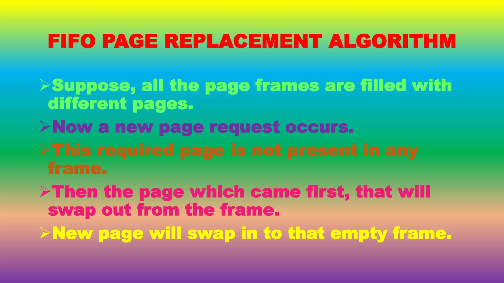 FIFO, LRU, OPTIMAL Page Replacement Algorithm | PPTX