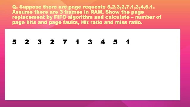 FIFO, LRU, OPTIMAL Page Replacement Algorithm