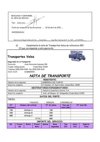 REVISADO Y CONFORME,
EL JEFA DE VENTAS,
Fdo.: …Julia Lara………..
Fecha de recepción de las mercancias: ………30 de abril de 2010…….
INCIDENCIAS:

Inscrita en el Registro Mercantil de ___Ciudad Real_____, hoja 85xx, Inscripción nº _4_ NIF___B-11147584____

d)

Cumplimenta la nota de Transportes Veloz de referencia 98723 que corresponde a esta operación.

Transportes Veloz
¡Seguridad en el transporte!
Dirección
Avda. Recursos Humanos 108
Ciudad, Código postal
Ciudad Real 13350
Teléfono (509) 555-0190 Fax (509) 555-0191
N.I.F./C.I.F.
B-88884545

NOTA DE TRANSPORTE
REMITENTE:
HERRERÍAS DEL PUERTO
C/ Castelar, 12, Puerto llano, Ciudad Real, 13500

Nombre de la empresa:
Domicilio completo:

DESTINATARIO/CONSIGNATARIO:
Nombre de la empresa:

Industria Carpintera Central, S.A.,

Domicilio completo:

Avda. del Bosque, 10, Valdepeñas (Ciudad Real) 13300

DATOS DEL PORTE:
PORTES:

□ PAGADOS

□

DEBIDOS

Nº
unidades

Nombre del artículo

Nº de bultos

130

Articulo A

130

230

Articulo B

230

500

Articulo C

X REEMBOLSO

500
TOTAL

Peso por
bulto (KG)

Nº total KG.

860

IMPORTE DEL SERVICIO:
KG.

Precio/
KG

Bultos

Precio/
Bulto

Gastos

Base
Imponible

Tipo
IVA

Cuota
IVA

Importe
Total

 