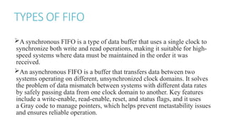 Comprehensive Overview of FIFO Memory: Types, Operations, and Verilog ...