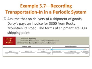 Example 5.7—Recording
Transportation-In in a Periodic System
 Assume that on delivery of a shipment of goods,
Daisy’s pays an invoice for $300 from Rocky
Mountain Railroad. The terms of shipment are FOB
shipping point
 