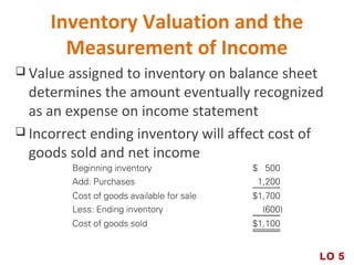 Inventory Valuation and the
Measurement of Income
 Value assigned to inventory on balance sheet
determines the amount eventually recognized
as an expense on income statement
 Incorrect ending inventory will affect cost of
goods sold and net income
LO 5
 