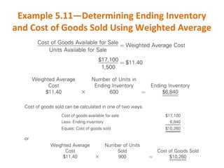 Example 5.11—Determining Ending Inventory
and Cost of Goods Sold Using Weighted Average
 