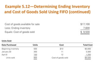 Example 5.12—Determining Ending Inventory
and Cost of Goods Sold Using FIFO (continued)
 