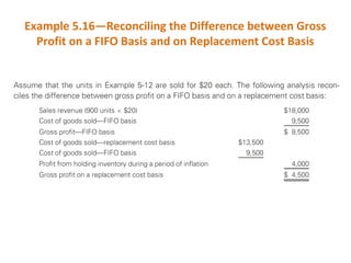 Example 5.16—Reconciling the Difference between Gross
Profit on a FIFO Basis and on Replacement Cost Basis
 