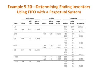 Example 5.20—Determining Ending Inventory
Using FIFO with a Perpetual System
 