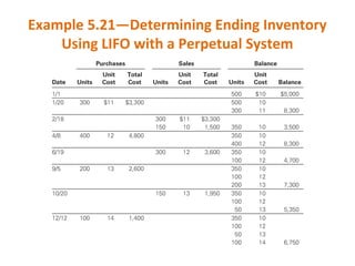 Example 5.21—Determining Ending Inventory
Using LIFO with a Perpetual System
 