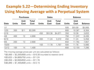 Example 5.22—Determining Ending Inventory
Using Moving Average with a Perpetual System
 