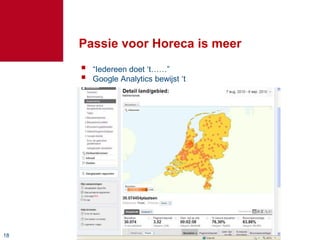 1818
Passie voor Horeca is meer
 “Iedereen doet ‘t……”
 Google Analytics bewijst ‘t
 