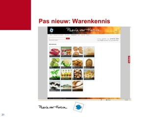 3131
Pas nieuw: Warenkennis
 