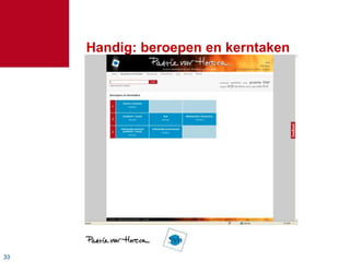 3333
Handig: beroepen en kerntaken
 