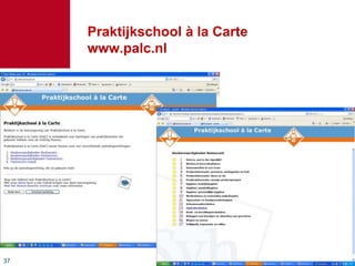 3737
Praktijkschool à la Carte
www.palc.nl
 