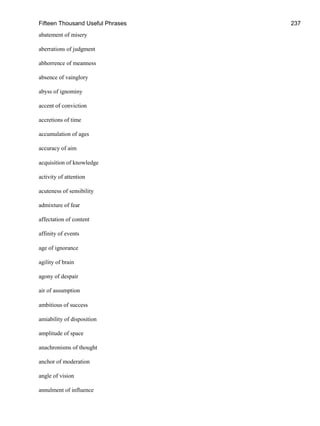 Fifteen Thousand Useful Phrases 237
abatement of misery
aberrations of judgment
abhorrence of meanness
absence of vainglory
abyss of ignominy
accent of conviction
accretions of time
accumulation of ages
accuracy of aim
acquisition of knowledge
activity of attention
acuteness of sensibility
admixture of fear
affectation of content
affinity of events
age of ignorance
agility of brain
agony of despair
air of assumption
ambitious of success
amiability of disposition
amplitude of space
anachronisms of thought
anchor of moderation
angle of vision
annulment of influence
 