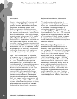 Canadian Centre for Home Education 2009
Fifteen Years Later: Home-Educated Canadian Adults, 2009
11
Fifteen Years Later: Home-Educated Canadian Adults, 2009
Occupation
Only two of the respondents (1%) were currently
unemployed, both of these being university
graduates. A further 58 respondents (26%) listed
their primary occupation as ‘student’ of one
kind or another, making this the most common
occupation. The second most common occupation
was ‘homemaker’ reported by 14 (7%) respondents,
all of whom were female. The next most common
occupations were ‘registered nurse’ (4%), ‘teacher’
(2%), and ‘pastor’ (2%). There were also three
missionaries (1%), one Member of Parliament, and
one respondent who, at the age of 29, was retired
on a military pension. Thereafter, respondents listed
more than a hundred different occupations, ranging
from unskilled work such as ‘dishwasher’, through
skilled trades such as ‘electrician’, to professional
work such as ‘lawyer’, and artistic employment
such as ‘dancer’, ‘author’, and ‘musician.’
Table 3 shows a comparison of the distribution
of occupations reported by our respondents and
those in comparable age bracket for the country
as a whole, using the Standard Occupational
Classification (1991). The percentages for our
respondents exclude the students, the homemakers,
and the retiree, all of whom are classified by
Statistics Canada as being out of the work force.
As the table shows, the homeschooled adults
were more likely to be engaged in health sector
occupations, social support occupations such as
education or religion, trades or performing arts,
than were the general population. They were less
likely to be engaged in sales, or in processing and
manufacturing. In general, then, while one would
expect to find homeschooling graduates in virtually
all occupations, they are more likely to work in
health, social service, and creative occupations.
Organizational and civic participation
We asked respondents to list the types of
organization in which they had participated over
the last year. Table 4 summarizes their responses
in comparison with a comparable sector of
the Canadian population. The majority of our
respondents (69%) reported that they participated in
organized activities at least once a week, compared
with 48% of the comparable population. Very few
of our respondents (5%) said that they participated
in organized groups less often than a few times a
month, making them somewhat more engaged than
the comparison group.
Of the different types of organization, our
respondents were most frequently involved in
religiously related groups, such as church choirs
and youth groups: 82% participated in these groups,
usually at least once a week, compared with only
13% of young Canadian adults in general. Sports
related groups were the next most common,
with 48% participating, compared with 36% of
the comparative population. The homeschooled
adults were more likely to participate in cultural,
educational or hobby groups, political parties or
groups, and other organizations not listed, but
somewhat less likely to participate in unions or
professional associations. Taken together, these
results show that homeschooled adults are more
socially engaged than other young Canadians,
tending to engage in more group activities than the
comparable population, and doing so more often.
 