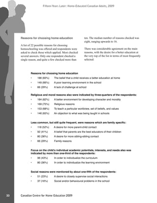 Canadian Centre for Home Education 2009
Fifteen Years Later: Home-Educated Canadian Adults, 2009
33
Fifteen Years Later: Home-Educated Canadian Adults, 2009
Reasons for choosing home education
• 186 (83%) The belief that a child receives a better education at home
• 149 (66%) A poor learning environment in the school
• 66 (29%) A lack of challenge at school
Religious and moral reasons also were indicated by three-quarters of the respondents:
• 184 (82%) A better environment for developing character and morality
• 169 (75%) Religious reasons
• 153 (68%) To teach a particular worldview, set of beliefs, and values
• 146 (65%) An objection to what was being taught in schools
Less common, but still quite frequent, were reasons which are family speciﬁc:
• 118 (52%) A desire for more parent-child contact
• 92 (41%) A belief that parents are the best educators of their children
• 80 (36%) A desire for more sibling-sibling contact
• 66 (29%) Family reasons
Focus on the child’s individual academic potentials, interests, and needs also was
indicated by more than one-third of the respondents:
• 96 (43%) In order to individualize the curriculum
• 80 (36%) In order to individualize the learning environment
Social reasons were mentioned by about one-ﬁfth of the respondents:
• 51 (23%) A desire to closely supervise social interactions
• 37 (16%) Social and/or behavioural problems in the school
Reasons for choosing home education
A list of 22 possible reasons for choosing
homeschooling was offered and respondents were
asked to check those which applied. Most checked
several answers. Only one respondent checked a
single reason, and quite a few checked more than
ten. The median number of reasons checked was
eight, ranging upwards to 16.
There was considerable agreement on the main
reasons, with the desire for a better education at
the very top of the list in terms of most frequently
selected:
 