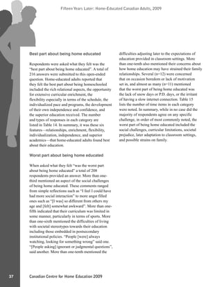 Canadian Centre for Home Education 2009
Fifteen Years Later: Home-Educated Canadian Adults, 2009
37
Fifteen Years Later: Home-Educated Canadian Adults, 2009
Best part about being home educated
Respondents were asked what they felt was the
“best part about being home educated”. A total of
216 answers were submitted to this open-ended
question. Home-educated adults reported that
they felt the best part about being homeschooled
included the rich relational aspects, the opportunity
for extensive curricular enrichment, the
flexibility especially in terms of the schedule, the
individualized pace and programs, the development
of their own independence and confidence, and
the superior education received. The number
and types of responses in each category are
listed in Table 14. In summary, it was these six
features—relationships, enrichment, flexibility,
individualization, independence, and superior
academics—that home-educated adults found best
about their education.
Worst part about being home educated
When asked what they felt “was the worst part
about being home educated” a total of 208
respondents provided an answer. More than one-
third mentioned an aspect of the social challenges
of being home educated. These comments ranged
from simple reflections such as “I feel I could have
had more social interaction” to more angst filled
ones such as “[I was] so different from others my
age and [felt] somewhat awkward”. More than one-
fifth indicated that their curriculum was limited in
some manner, particularly in terms of sports. More
than one-sixth mentioned the difficulties of living
with societal stereotypes towards their education
including those embedded in postsecondary
institutional policies. “People [were] always
watching, looking for something wrong” said one.
“[People asking] ignorant or judgmental questions”,
said another. More than one-tenth mentioned the
difficulties adjusting later to the expectations of
education provided in classroom settings. More
than one-tenth also mentioned their concerns about
how home education may have strained their family
relationships. Several (n=12) were concerned
that on occasion boredom or lack of motivation
set in, and almost as many (n=11) mentioned
that the worst part of being home educated was
the lack of snow days or P.D. days, or the irritant
of having a slow internet connection. Table 15
lists the number of time items in each category
were noted. In summary, while in no case did the
majority of respondents agree on any specific
challenge, in order of most commonly noted, the
worst part of being home educated included the
social challenges, curricular limitations, societal
prejudice, later adaptation to classroom settings,
and possible strains on family.
 