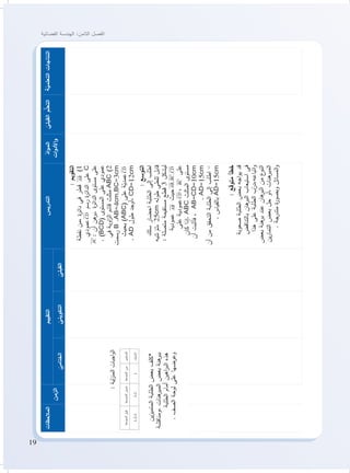 19
‫الفضائية‬ ‫الهندسة‬ :‫الثامن‬ ‫الفصل‬
‫ة‬ّ‫التعلمي‬‫النتاجات‬ّ‫القبلي‬‫م‬ُّ‫التعل‬ّ‫د‬‫ا‬‫و‬‫الم‬
‫ات‬‫و‬‫األد‬‫و‬
‫التدريس‬‫التقييم‬
‫الزمن‬
‫المالحظات‬
ّ‫القبلي‬ّ‫التكويني‬ّ‫الختامي‬
:‫التقويم‬
‫نقطة‬‫،من‬‫ة‬‫ر‬‫دائ‬‫في‬‫قطر‬AB)1
‫عمودي‬CD‫رسم‬‫ة‬‫ر‬‫الدائ‬‫على‬C
AC:‫أن‬‫هن‬‫.بر‬‫ة‬‫ر‬‫الدائ‬‫مستوى‬‫على‬
.)BCD(‫المستوى‬‫على‬‫عمودي‬
‫في‬‫اوية‬‫ز‬‫ال‬‫قائم‬‫مثلث‬ABC)2
‫رسمت‬B.AB=4cm,BC=3cm
‫بحيث‬)ABC(‫على‬‫ة‬ّ‫عمدي‬CD
.AD‫طول‬‫،أوجد‬CD=12cm
:‫التوسع‬
‫سلك‬‫احضار‬‫الطلبة‬‫إلى‬‫اطلب‬
‫ثنيه‬ّ‫،ثم‬25cm‫طوله‬‫للطي‬‫قابل‬
:‫متصلة‬‫مستقيمة‬‫قطع‬3‫ليشكل‬
‫عمودية‬AB‫حيث‬,,ABBCCD
‫على‬‫عمودية‬CD،BC‫على‬
‫كان‬‫.إذا‬ABC‫المثلث‬‫مستوى‬
‫أن‬‫فأثبت‬،AB=CD=10cm
.AD=15cm
‫أن‬‫من‬‫التحقق‬‫الطلبة‬‫إلى‬‫اطلب‬-
.‫بالقياس‬AD=15cm
:‫متوقع‬‫خطأ‬
‫صعوبة‬‫الطلبة‬‫بعض‬‫اجه‬‫و‬‫ي‬‫قد‬
‫بالتناقض‬‫هان‬‫البر‬‫استيعاب‬‫في‬
‫هذا‬‫على‬‫الطلبة‬‫ب‬ّ‫اتباعه،در‬‫و‬
‫بعض‬‫هنة‬‫بر‬‫عند‬‫هان‬‫البر‬‫من‬‫ع‬‫النو‬
‫ين‬‫ر‬‫التما‬‫بعض‬‫حل‬‫،أو‬‫هنات‬‫المبر‬
.‫جة‬‫متدر‬‫ة‬‫ر‬‫وبصو‬‫المسائل‬‫و‬
‫المستوى‬‫المتوسط‬‫دون‬‫المتوسط‬‫ضمن‬‫المتوسط‬‫فوق‬
‫األسئله‬11،21،2،3
‫ين‬‫ز‬‫المتمي‬‫الطلبة‬‫بعض‬‫*كلف‬
‫،ومناقشة‬‫هنات‬‫المبر‬‫بعض‬‫هنة‬‫ببر‬
‫الطلبة‬‫أمام‬‫اهين‬‫ر‬‫الب‬‫هذه‬
.‫الصف‬‫لوحة‬‫على‬‫وعرضها‬
:‫لية‬‫ز‬‫المن‬‫اجبات‬‫و‬‫ال‬
 