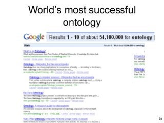 World’s most successful
ontology
31
 