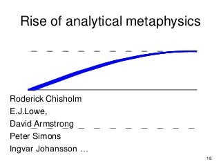 Rise of analytical metaphysics
Roderick Chisholm
E.J.Lowe,
David Armstrong
Peter Simons
Ingvar Johansson …
18
 