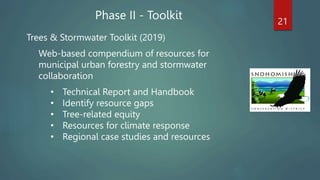 Phase II - Toolkit 21
Trees & Stormwater Toolkit (2019)
Web-based compendium of resources for
municipal urban forestry and stormwater
collaboration
• Technical Report and Handbook
• Identify resource gaps
• Tree-related equity
• Resources for climate response
• Regional case studies and resources
 