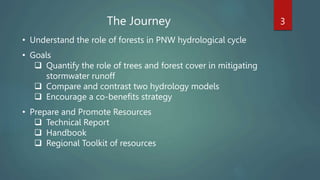 3
The Journey
• Understand the role of forests in PNW hydrological cycle
• Goals
 Quantify the role of trees and forest cover in mitigating
stormwater runoff
 Compare and contrast two hydrology models
 Encourage a co-benefits strategy
• Prepare and Promote Resources
 Technical Report
 Handbook
 Regional Toolkit of resources
 