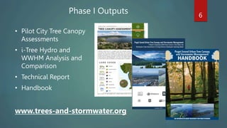 • Pilot City Tree Canopy
Assessments
• i-Tree Hydro and
WWHM Analysis and
Comparison
• Technical Report
• Handbook
Phase I Outputs 6
www.trees-and-stormwater.org
 