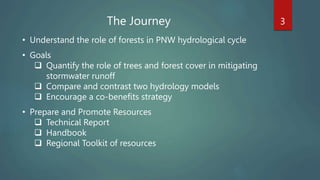 3
The Journey
• Understand the role of forests in PNW hydrological cycle
• Goals
 Quantify the role of trees and forest c...