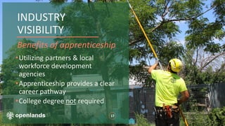 Registered Apprenticeship: The Future of Workforce Development in Urban ...