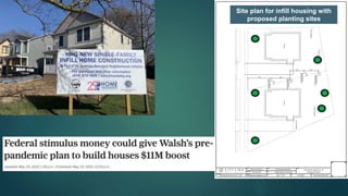 Site plan for infill housing with
proposed planting sites
 