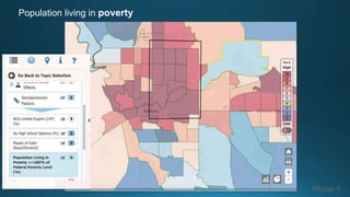 Population living in poverty
Phase 1
 