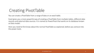 Using PIVOT Tables in Excel | PPTX