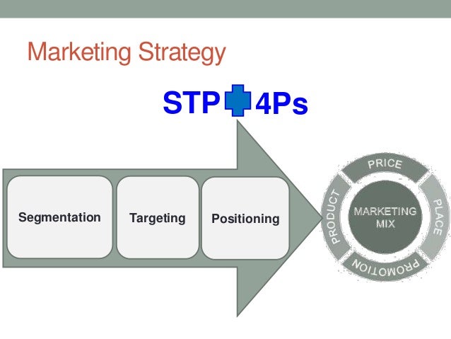 marketing plan and stp The marketing mix is most commonly executed through the 4 p’s of marketing: “its elements are the basic, tactical components of a marketing plan. marketing plan and stp The marketing mix is most commonly executed through the 4 p’s of marketing: “its elements are the basic, tactical components of a marketing plan.