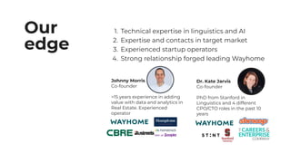 Our
edge
1. Technical expertise in linguistics and AI
2. Expertise and contacts in target market
3. Experienced startup operators
4. Strong relationship forged leading Wayhome
Johnny Morris
Co-founder
>15 years experience in adding
value with data and analytics in
Real Estate. Experienced
operator
Dr. Kate Jarvis
Co-founder
PhD from Stanford in
Linguistics and 4 different
CPO/CTO roles in the past 10
years
 