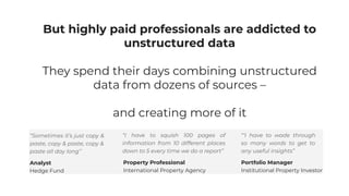 But highly paid professionals are addicted to
unstructured data
They spend their days combining unstructured
data from dozens of sources –
and creating more of it
“Sometimes it’s just copy &
paste, copy & paste, copy &
paste all day long’’
Analyst
Hedge Fund
“I have to squish 100 pages of
information from 10 different places
down to 5 every time we do a report”
Property Professional
International Property Agency
“‘I have to wade through
so many words to get to
any useful insights”
Portfolio Manager
Institutional Property Investor
 