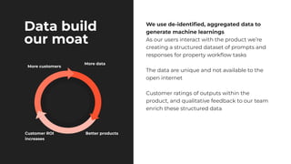 Data build
our moat
More data
Better products
Customer ROI
increases
More customers
We use de-identiﬁed, aggregated data to
generate machine learnings
As our users interact with the product we’re
creating a structured dataset of prompts and
responses for property workﬂow tasks
The data are unique and not available to the
open internet
Customer ratings of outputs within the
product, and qualitative feedback to our team
enrich these structured data
 