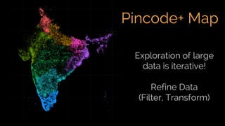 Visualising Multi Dimensional Data | PDF