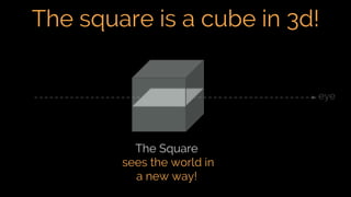 Visualisation Square Size Visualising Multi Dimensional Data | PDF