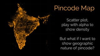 Pincode Map
Scatter plot,
play with alpha to
show density
But what if I want to
show geographic
nature of pincode?
 