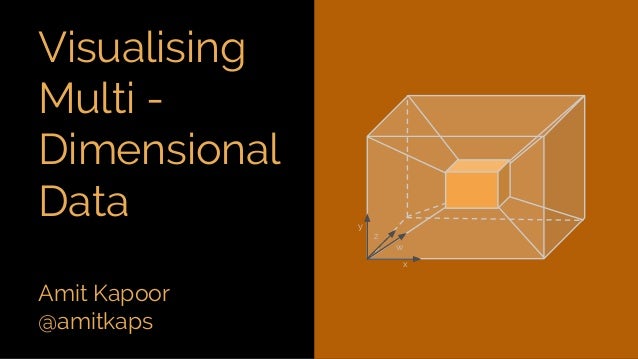 Visualising Multi Dimensional Data