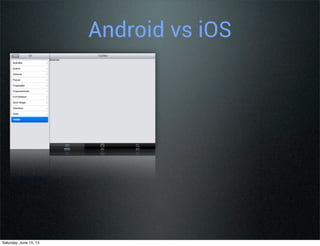 Android vs iOS
Saturday, June 15, 13
 