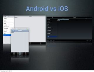 Android vs iOS
Saturday, June 15, 13
 