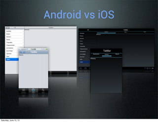 Android vs iOS
Saturday, June 15, 13
 
