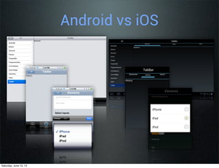 Android vs iOS
Saturday, June 15, 13
 