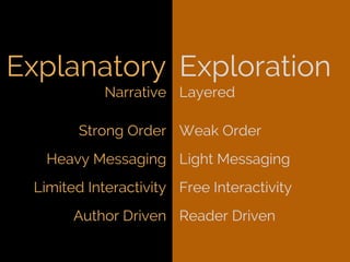 Fifth Elephant 2014 talk - Crafting Visual Stories with Data