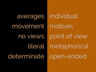 Fifth Elephant 2014 talk - Crafting Visual Stories with Data