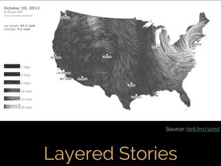 Fifth Elephant 2014 talk - Crafting Visual Stories with Data