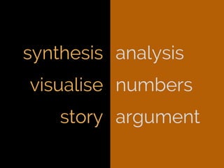 Fifth Elephant 2014 talk - Crafting Visual Stories with Data